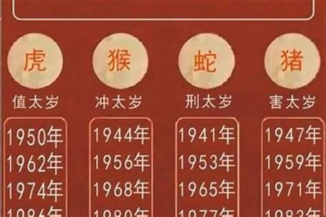 1971是什么年|1971年是什么年